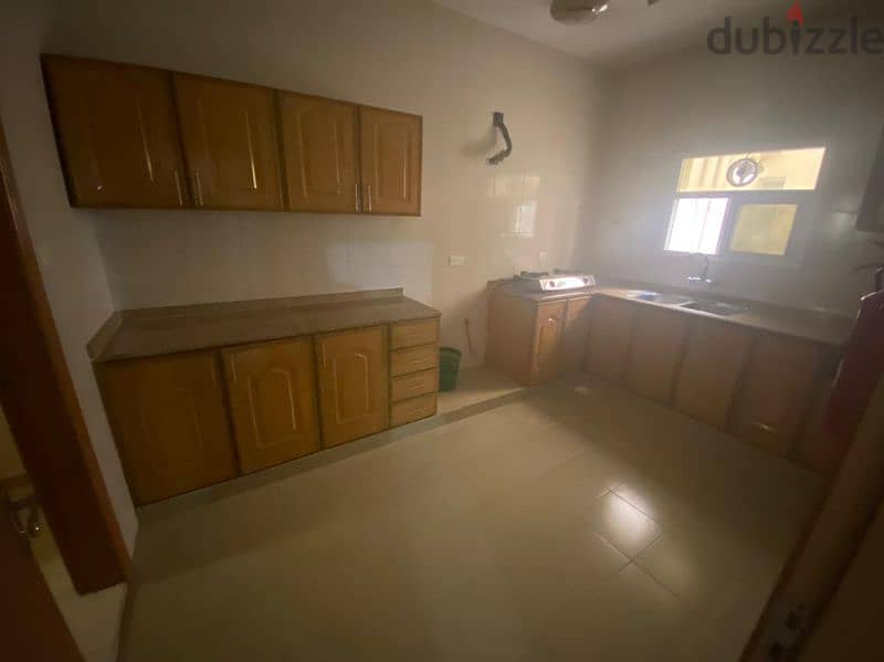 Fully Furnished 2 BHK Flat in Sohar close to City Centre 5