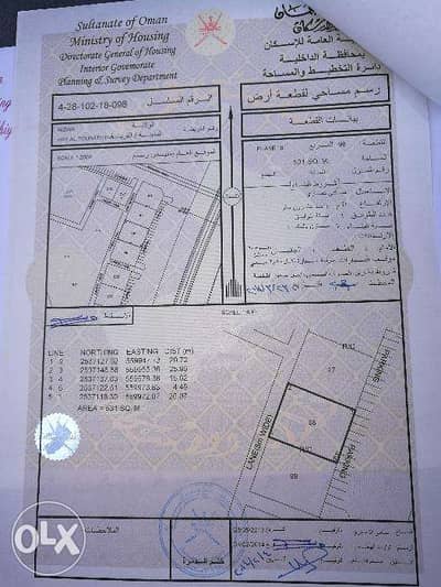 فرصة تجاري ولاية نزوى على الخط الأول طريق الرحبة