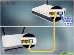 Home Office Internet Wi-Fi IT Work Networking and Shareing Solution 0