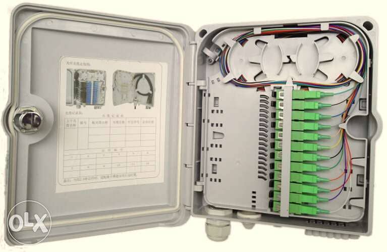 Fiber optic - network solutions and services 1