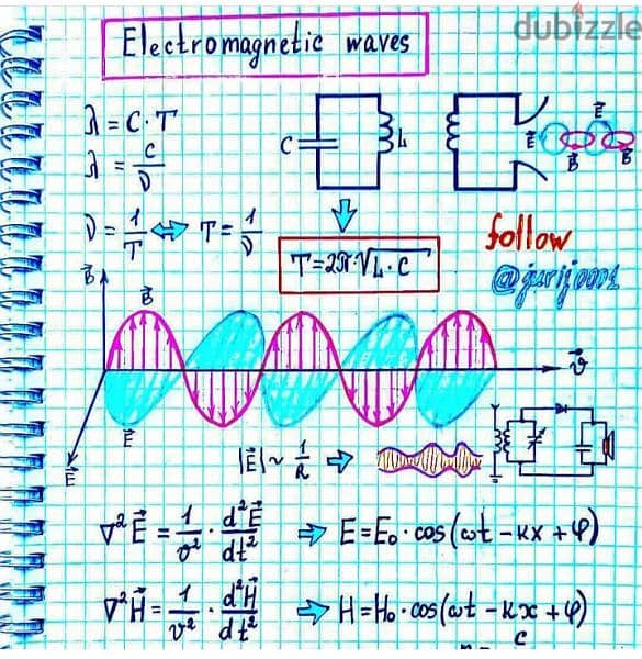 physics and Science teacher 4