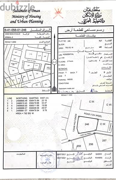 أرض للبيع قرب الشارع السريع وادي بني خالد 0