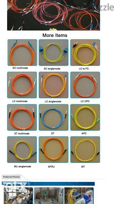 Fiber Optic patch cord sm, mm, 3mtr, 5mtr 1