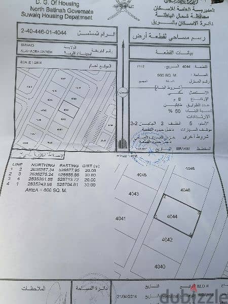 ارض سكنيه/خضراء الجديده٢ 0