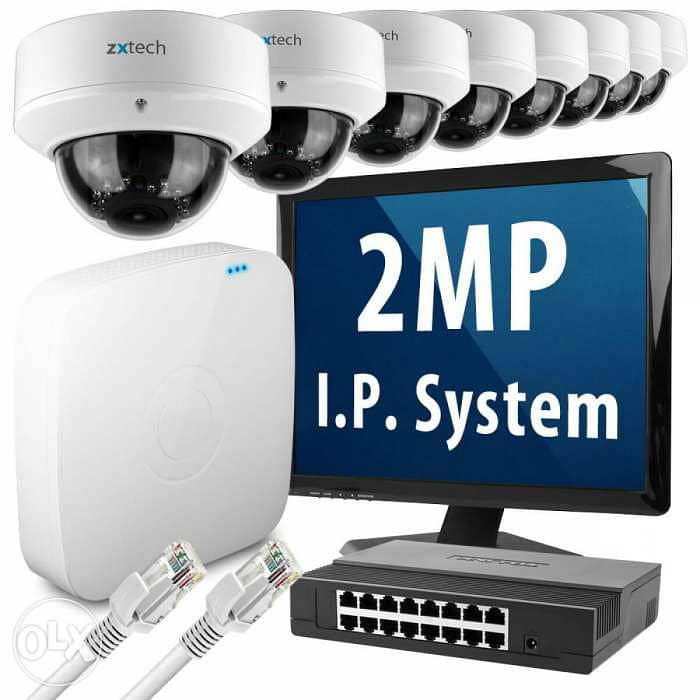 CCTV - Wifi- Rang extender - Networking 1