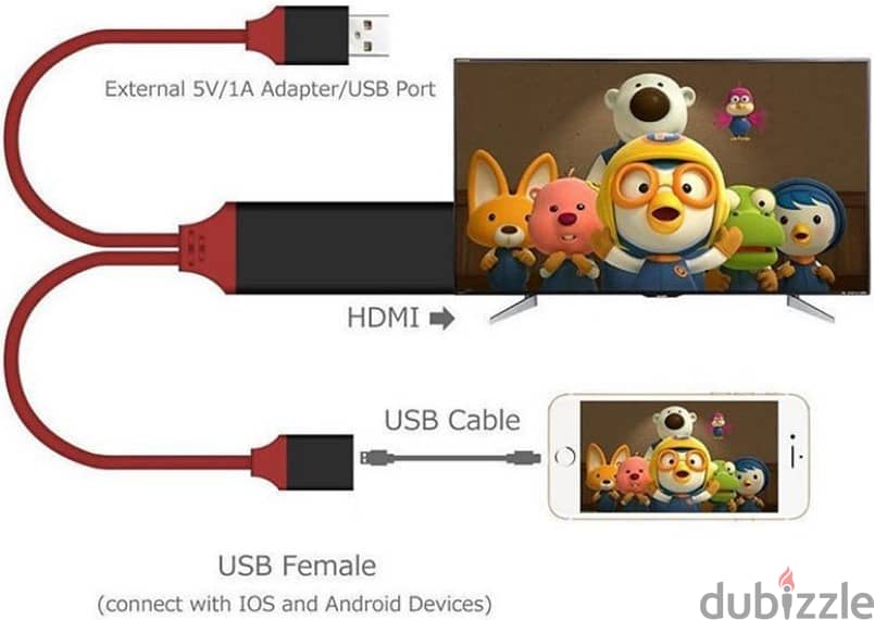 Lightning HDTV CABLE G01 iphone to Hdmi (BoxPack) 1