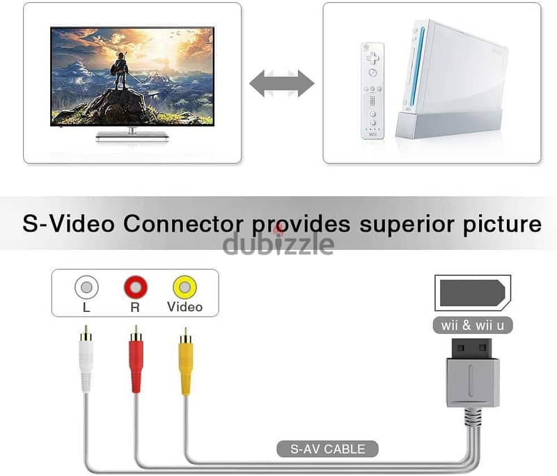 Nintendo Wii TV AV Cable Wii U Lead RCA Mini (BoxPack) 2