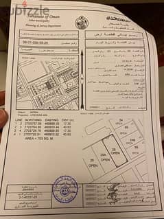ارض للبيع سكني تجاري في صحار المنطقه الخويريه الفلج السعر :65000