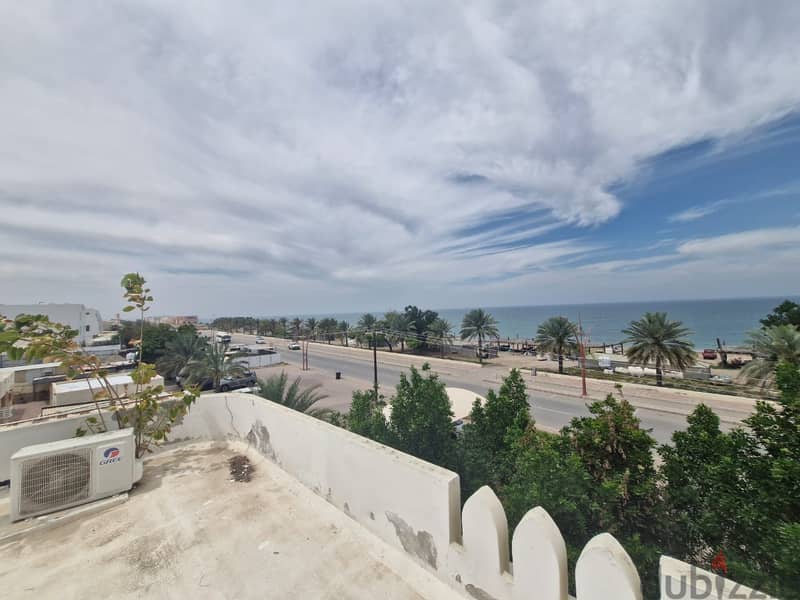18 BR Spacious Commercial Villa for Rent – Azaiba Beach 15
