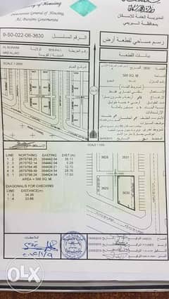 3630 - أرض سكنية تجاريه للبيع في ولاية البريمي أرض الجو
