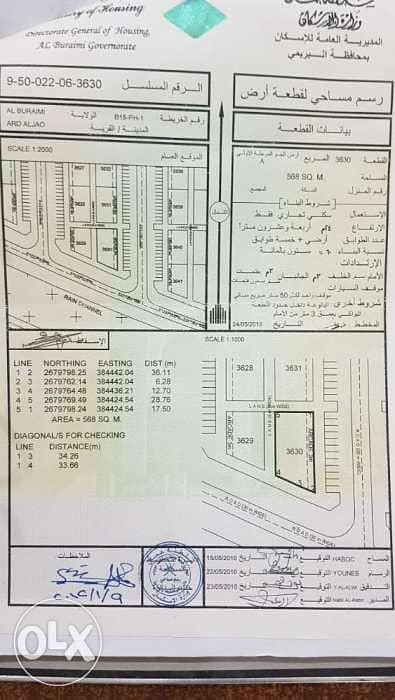 3630 - أرض سكنية تجاريه للبيع في ولاية البريمي أرض الجو