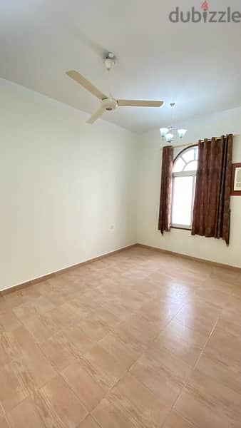 شقة للإيجار سوق الخوض - 2BHK For Rent In Al Khoud Souq 4