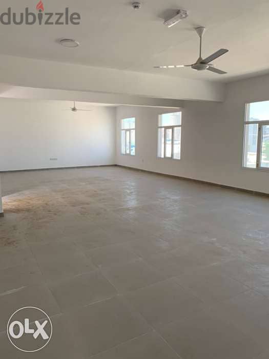 25sqm Shops in AlMisfah for rent first line(B225) 6