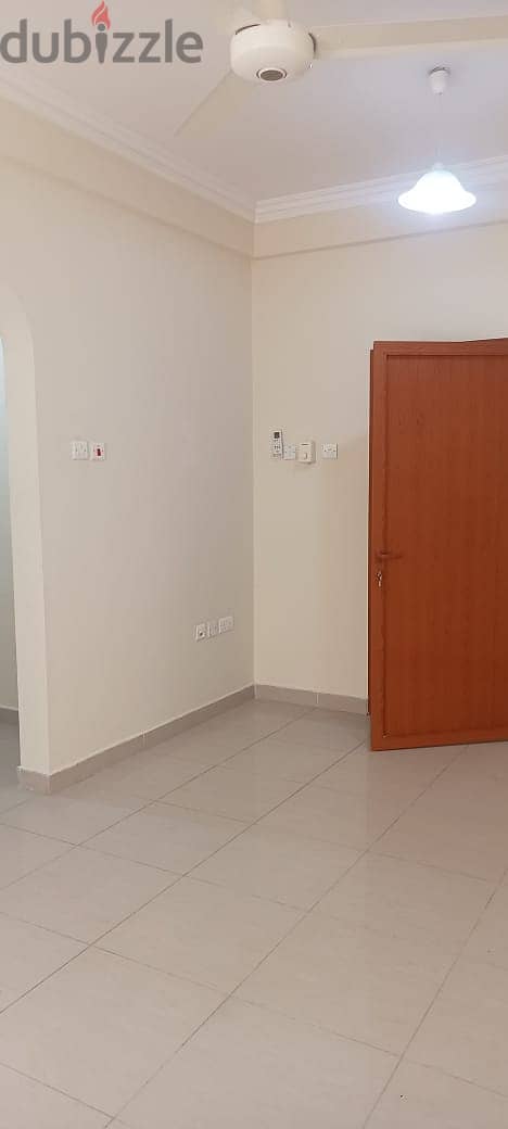 ROOM FOR RENT AVAILABLE AL KHOUDH SOOQ 4