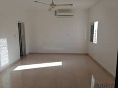 room for rent only bachelor 150 include call this number 97440216 0