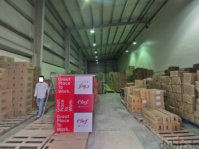 Spacious Warehouse for Rent: Your Storage Solution Awaits! 3