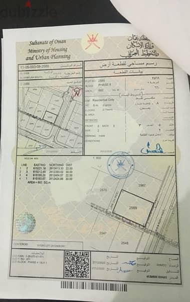 ارض فضاء في المعبيلة الجنوبيةResidential land for rent