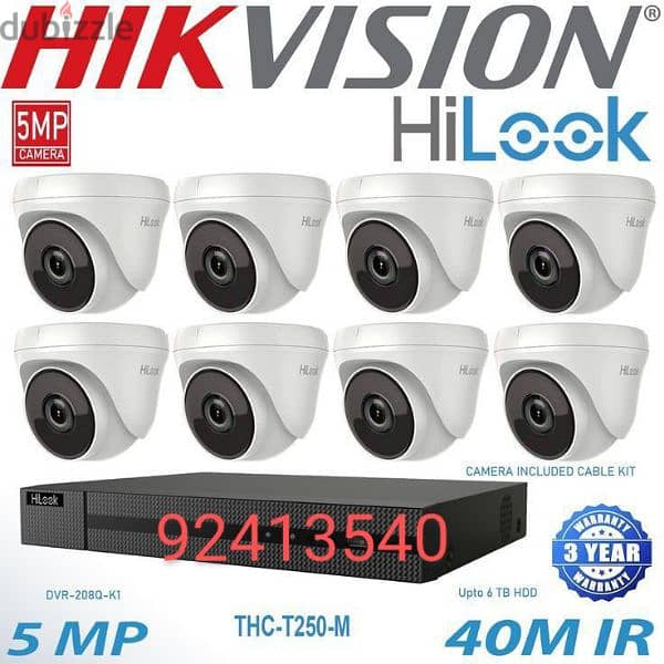 All CCTV camera available 1