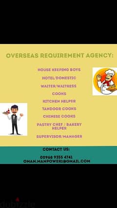 overeses requitment agency