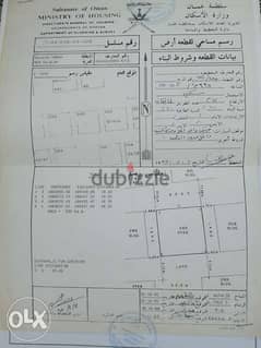 منزل للبيع / house for sale (تخفيض السعر من 65000 إلى 60000 ريال عماني