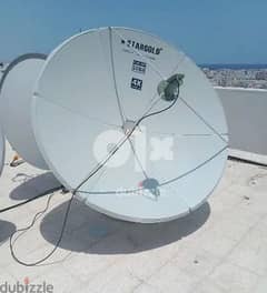 i am technician All satellite fixing Nilsat arabsat dish
