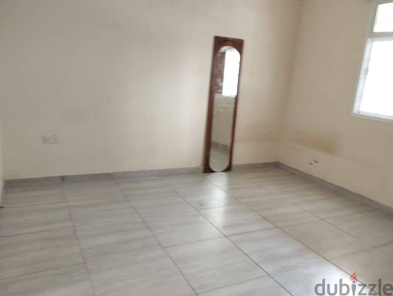 One BHK flat for temporary Rent 2