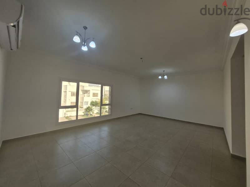 6 BR Modern Villa in Al Khoud for Rent 9