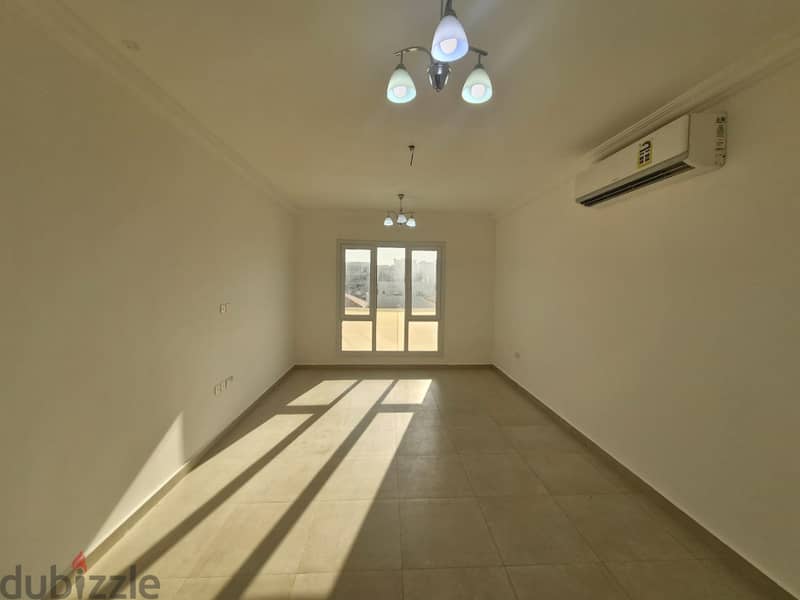 6 BR Modern Villa in Al Khoud for Rent 10