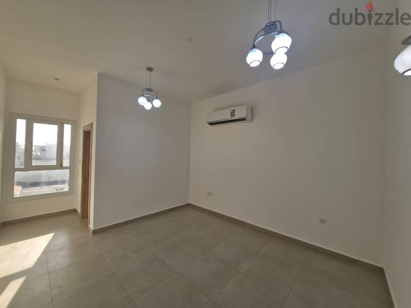 6 BR Modern Villa in Al Khoud for Rent 12