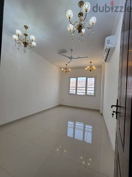 2 BHK At Bousher For Rent 76994094 1