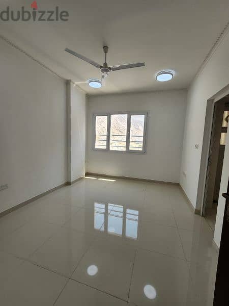 2 BHK At Bousher For Rent 76994094 4