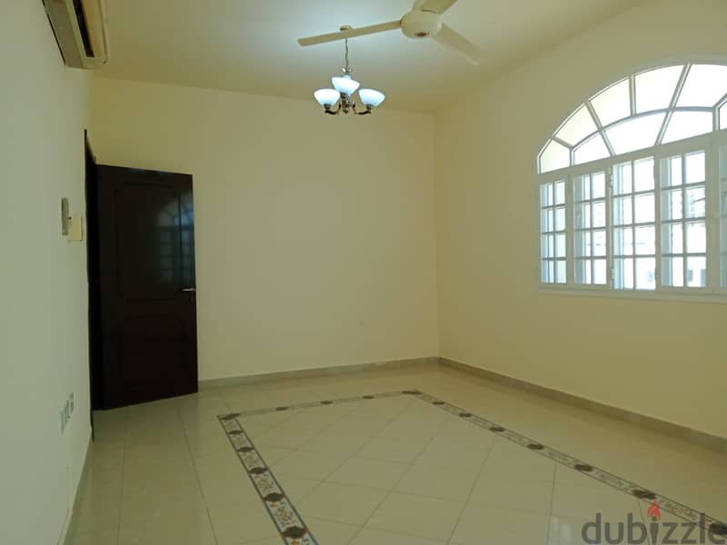 Apartment 2BHK For Rent In Qurum 1