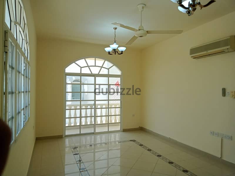 Apartment 2BHK For Rent In Qurum 15