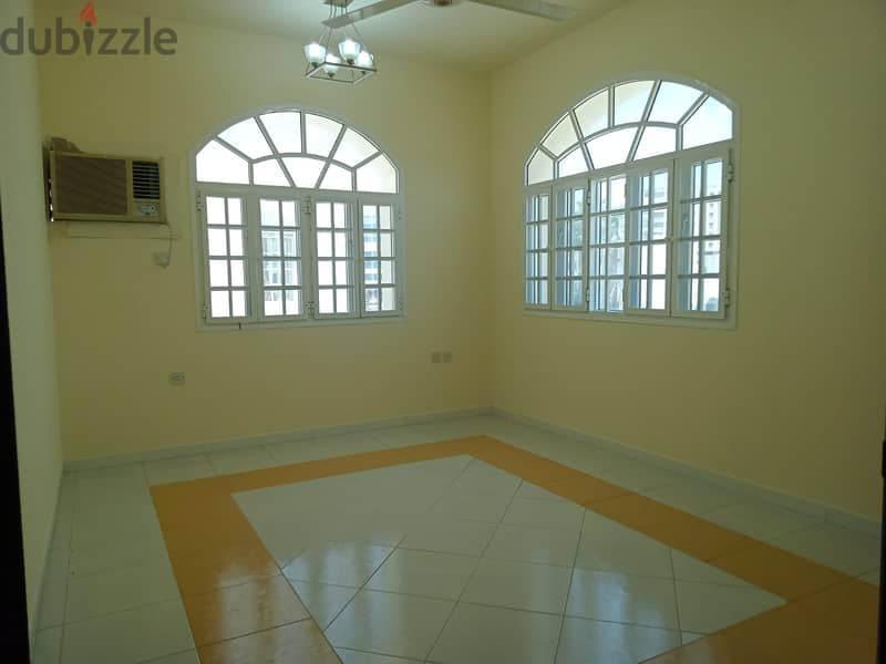 Apartment 2BHK For Rent In Qurum 19