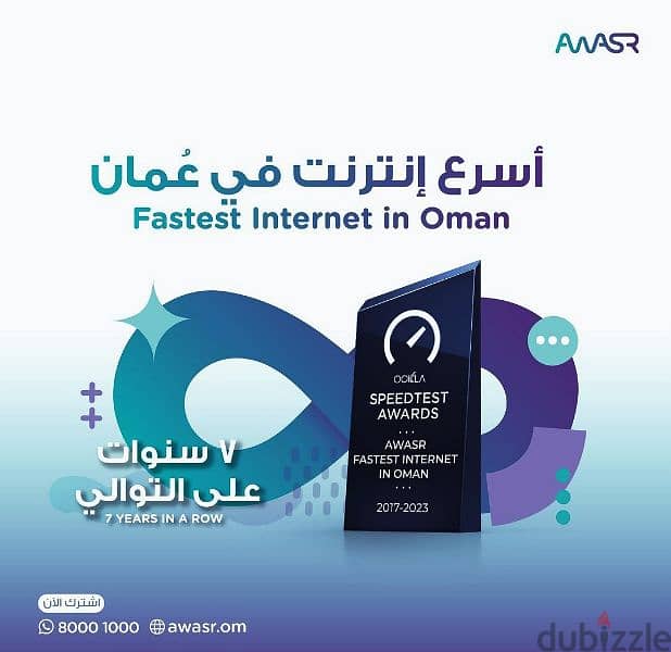 Fibre Internet WiFi Connection In Awasr 4