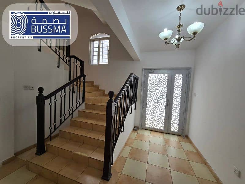 Lovely standalone villa for RENT in Mawaleh south 3