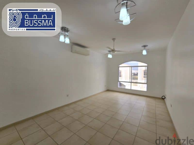 Lovely standalone villa for RENT in Mawaleh south 5