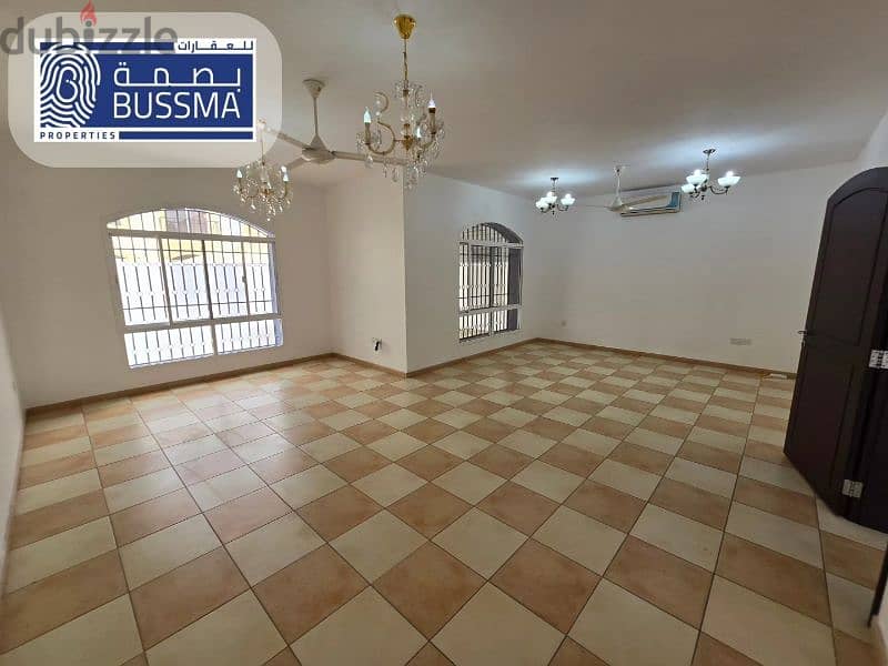 Lovely standalone villa for RENT in Mawaleh south 10
