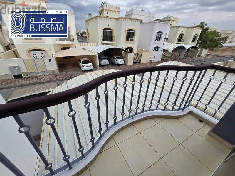 Lovely standalone villa for RENT in Mawaleh south 13