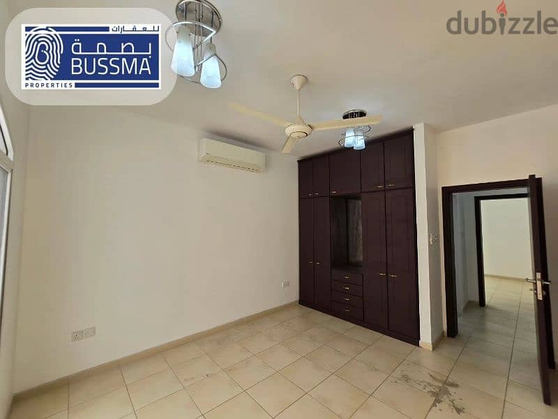 Lovely standalone villa for RENT in Mawaleh south 14