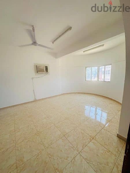 Apartment at Al Khuwair, rent 180 including water electricity and WiFi 3