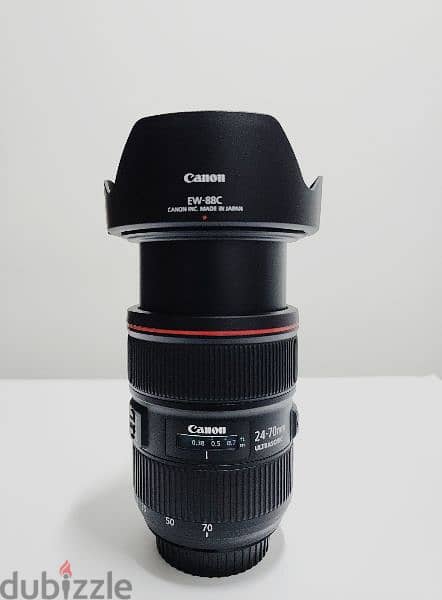 Canon Lenses 1