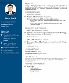 Majid Farid (Associate Engineer ET) 0