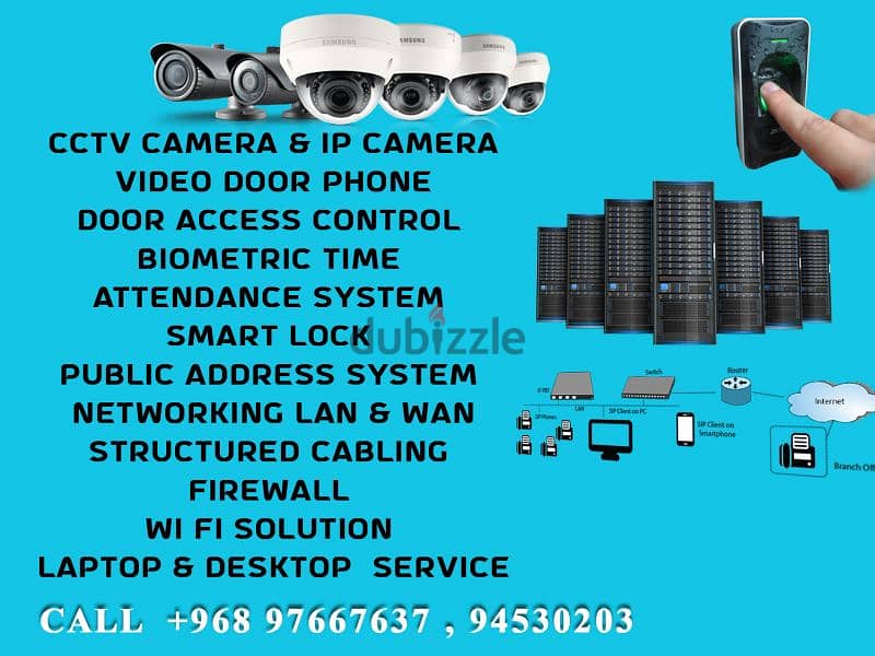 CCTV camera installation and service 1