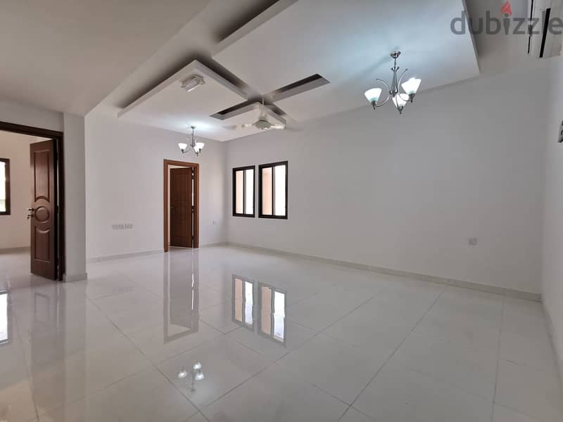 Beautiful Well-maintained 2BHK near by AlKhuwair Square 2