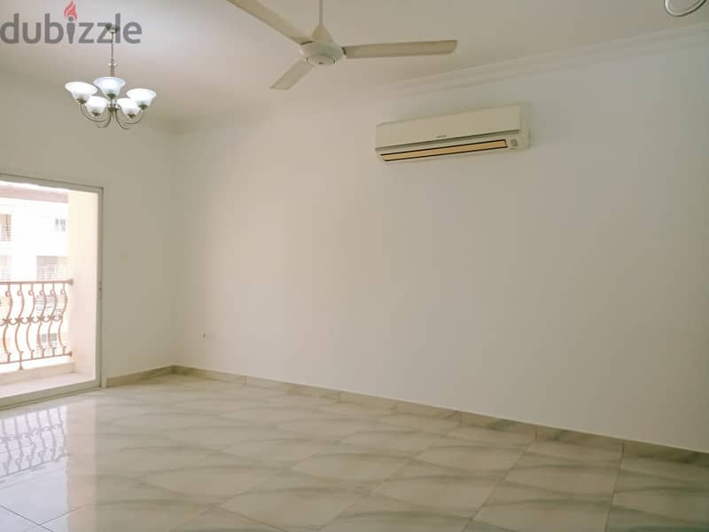 شقه للايجار 2غرفه في منطقه القرم / 2bhk apartment for rent in Qurm 6