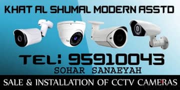 Camera CCTV Security