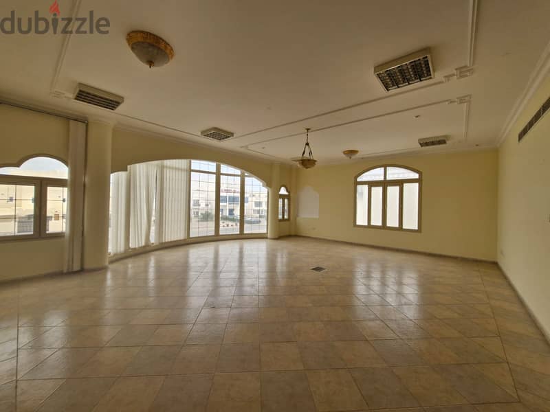 12 BR Spacious Commercial Villa for Rent – Azaiba 10