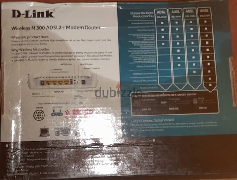 WIRELESS ADSL D-LINK ROUTER 3