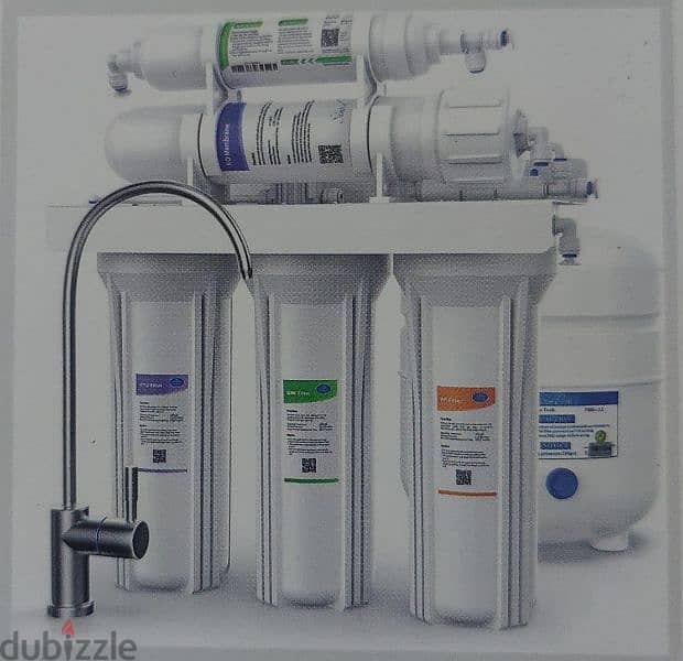 new RO water filter. 11